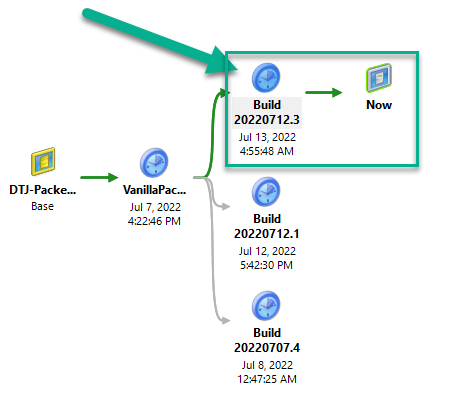 Citrix XenServer Snapshots